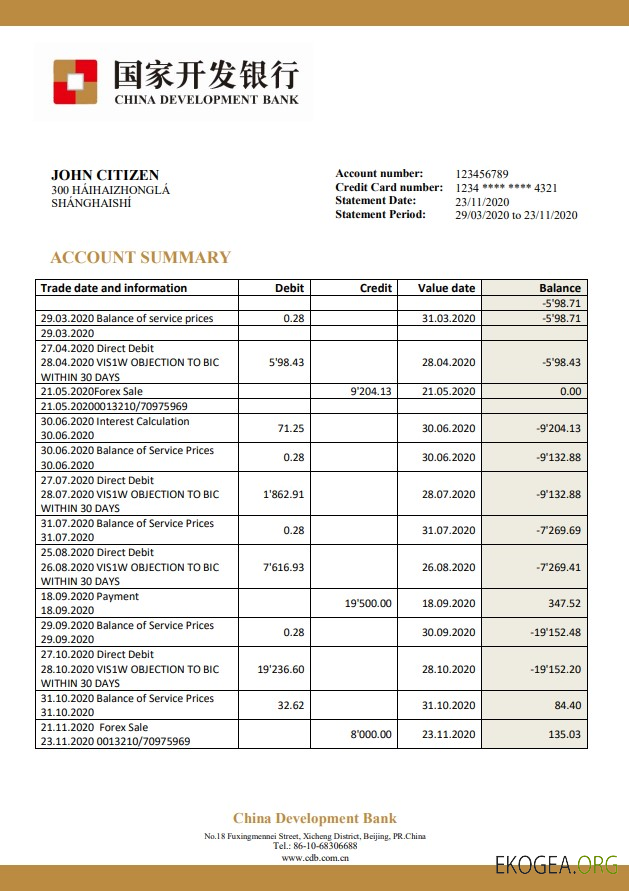 Banque chinoise de développement
